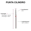 Punta Cilindro