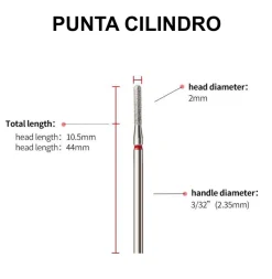 Punta Cilindro