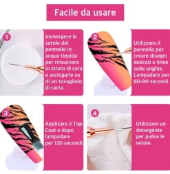 Set Pennelli Liner